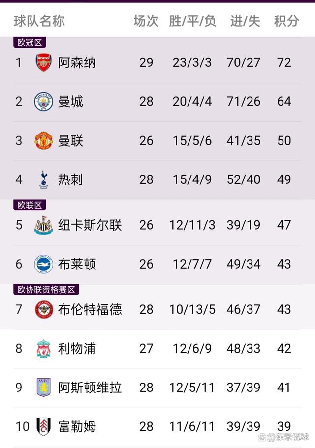 　　　　听着都使人冲动不是？并且很有实现的可能。